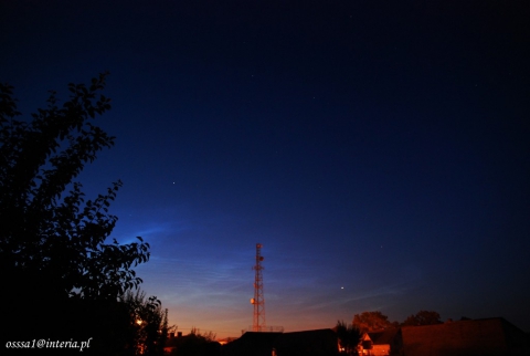 Mars, Wenus i NLC