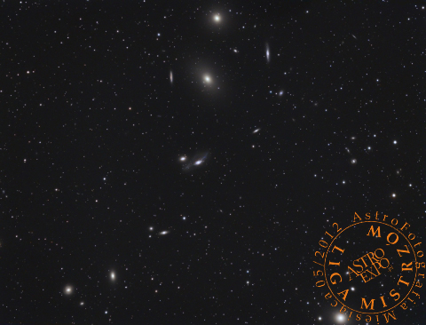 Markarian Chain